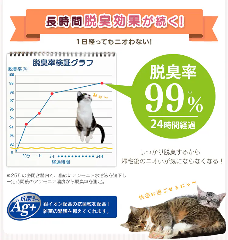 上から猫トイレ用 猫砂 7L UNS-7L【単品・3袋セット】5