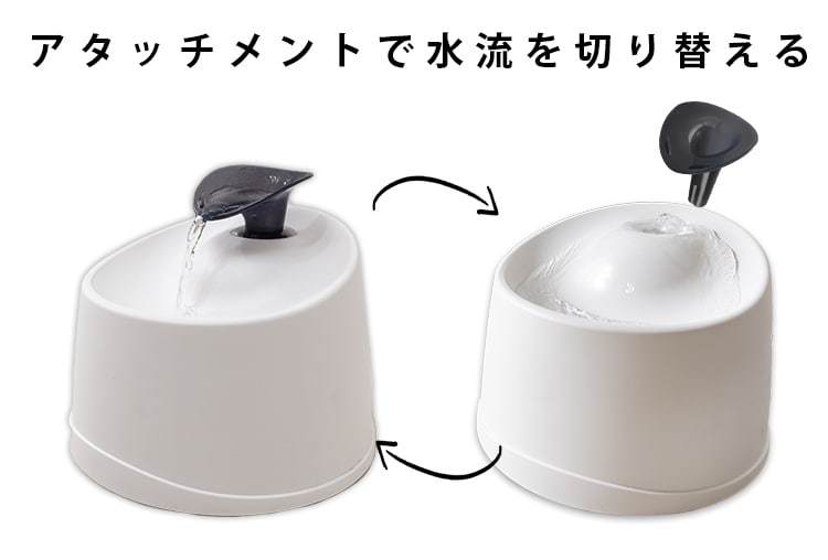 Amazon | アイリスオーヤマ ペット用自動給水機 交換用