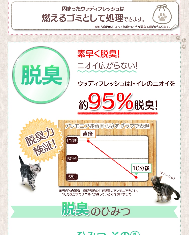 4袋セット】ウッディフレッシュ WF-70 7L P314971X │アイリスプラザ│アイリスオーヤマ公式通販サイト