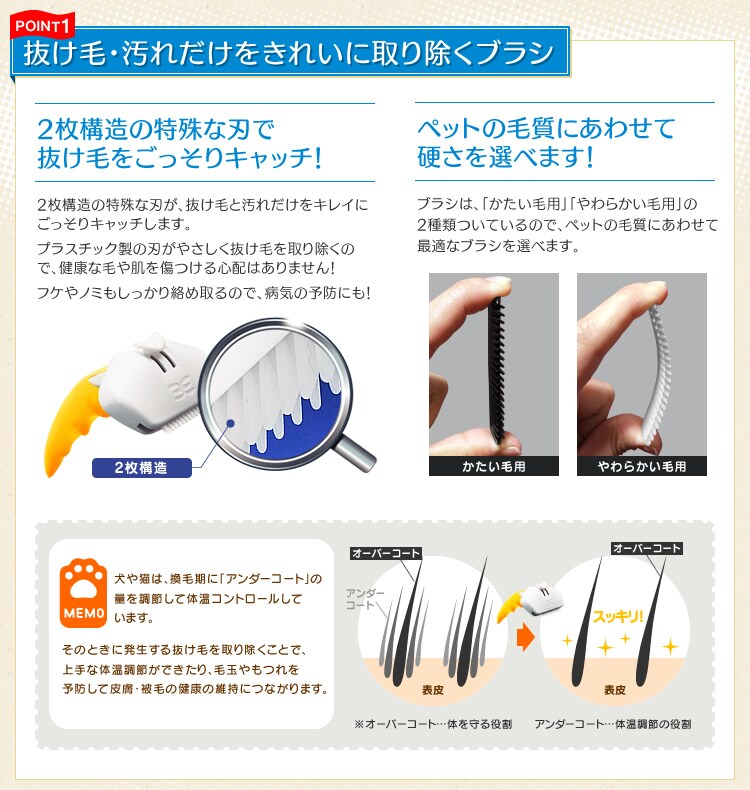 【POINT1】抜け毛・汚れだけをきれいに取り除くブラシ