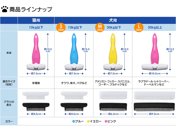 商品ラインナップ