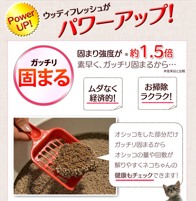 10％OFFクーポン／【3袋セット】 猫砂 ハイパーウッディ