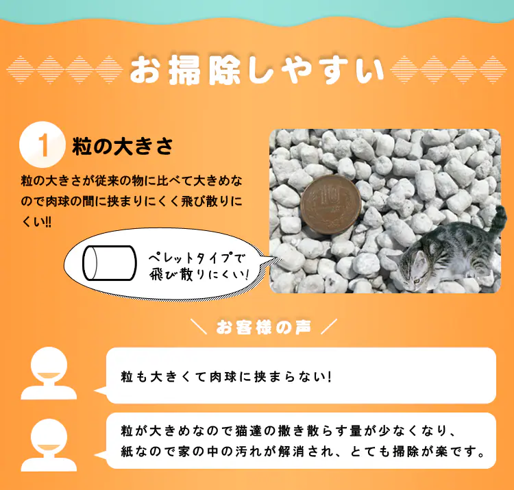 【単品・6袋セット】紙の猫砂 7L3