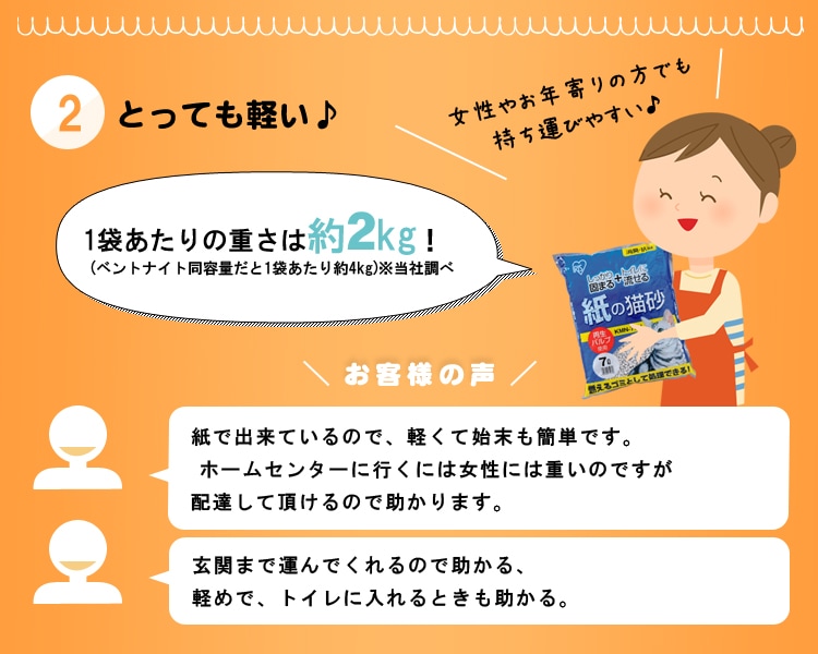 【単品・6袋セット】紙の猫砂 7L4