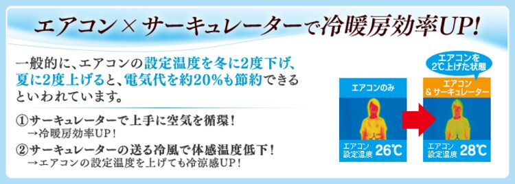 【訳あり】サーキュレーター 8畳 左右首振り PCF-HD15-B ブラック6