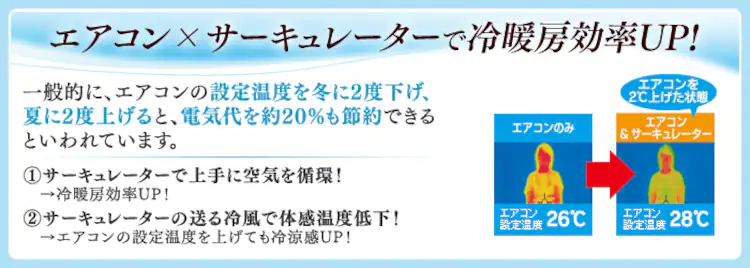 サーキュレーター 20畳 左右首振り PCF-HM23 全2色6