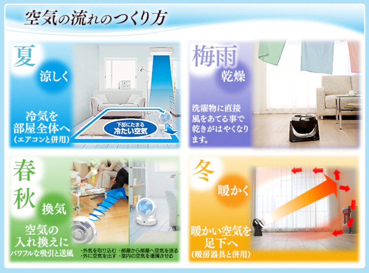 サーキュレーター 20畳 左右首振り PCF-HM23 全2色7