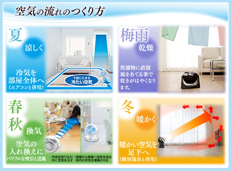 強力コンパクトサーキュレーター　静音・首振り CFA-152-W/Gホワイト/グリーン4