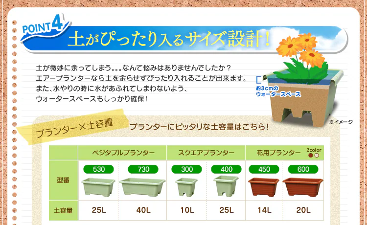 エアープランター受皿 730 ベジタブルグリーン6