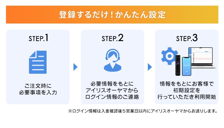 アルコールチェッカー クラウド管理サービス「ALPiT」端末無し【ビジネス会員限定2年月額自動更新プラン】6