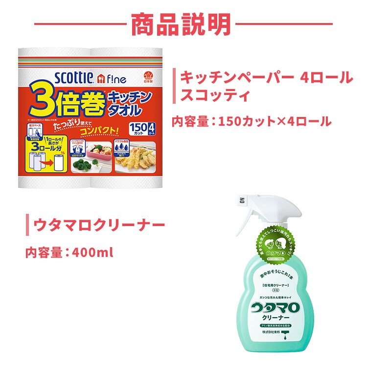 キッチンセット1