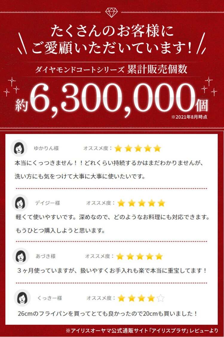 ダイヤモンドグレイス 炒めなべ25cm DG-S25W【全2色】2