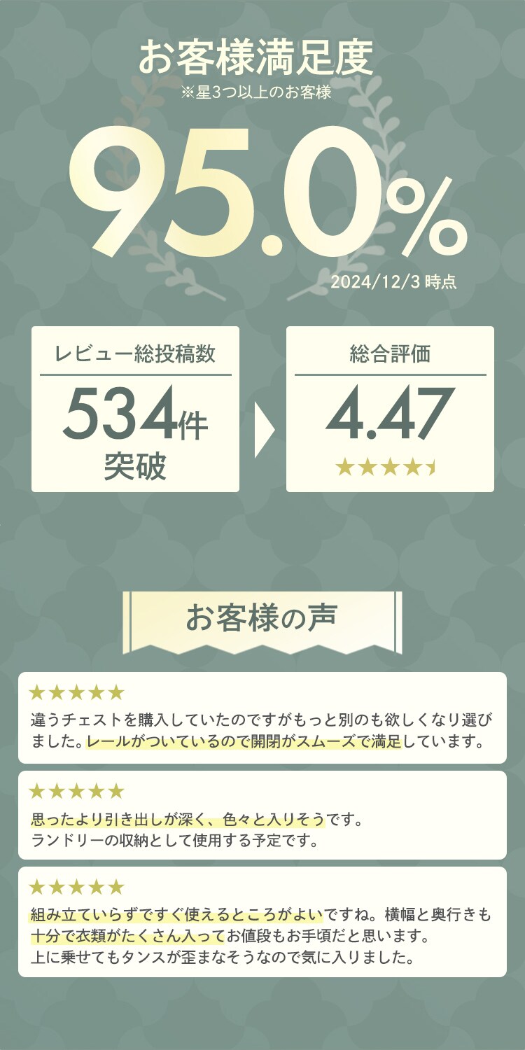 【訳あり】 チェスト 5段 収納ボックス タンス ウッドトップチェスト HG-725R スモーキーグレー2