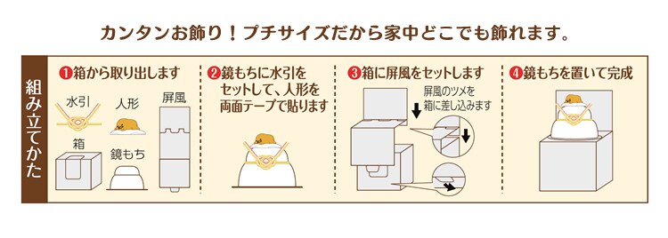 組み立てかた