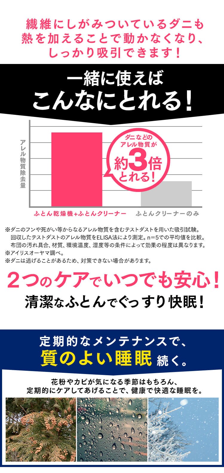 【2点セット】 布団クリーナー たたき毎分6000回 IC-FAC2 ふとん乾燥機 ツインノズル FK-W25