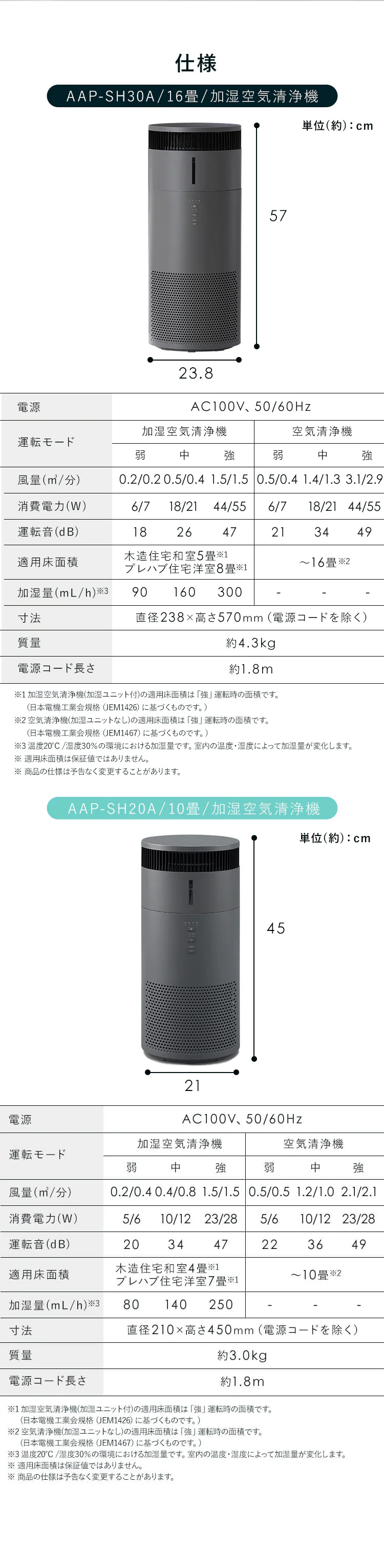 空気清浄機 24畳 薄型 静音 大畳数 切タイマー シンプル お手入れ簡単 AAP-T50A-W ホワイト6