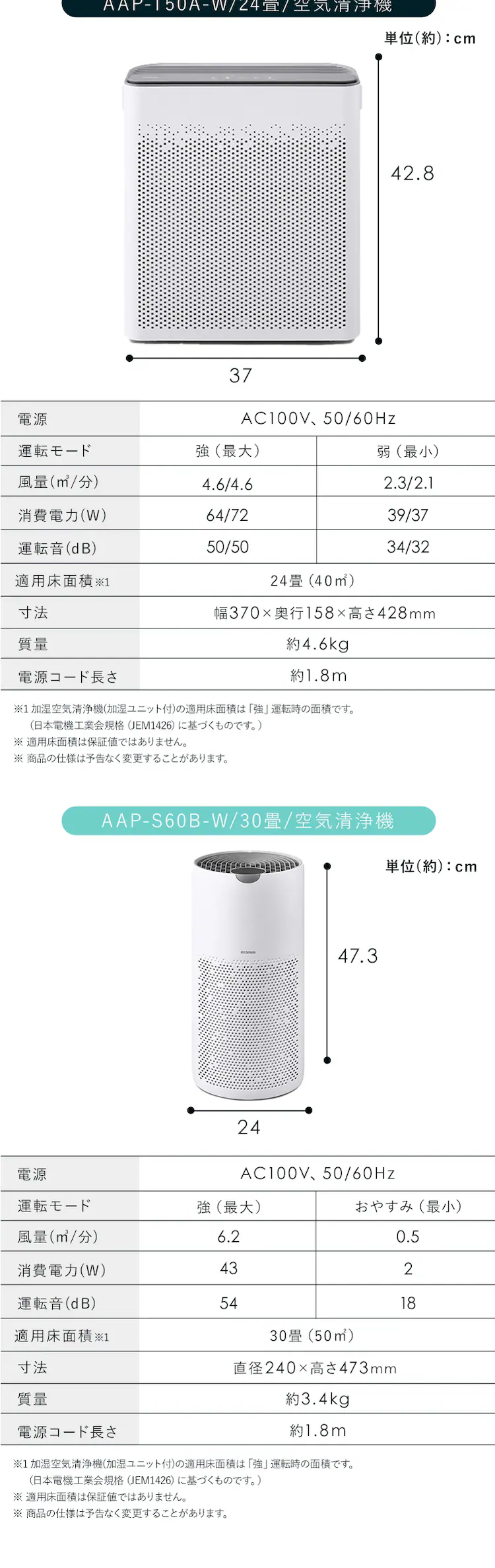 空気清浄機 24畳 薄型 静音 大畳数 切タイマー シンプル お手入れ簡単 AAP-T50A-W ホワイト8