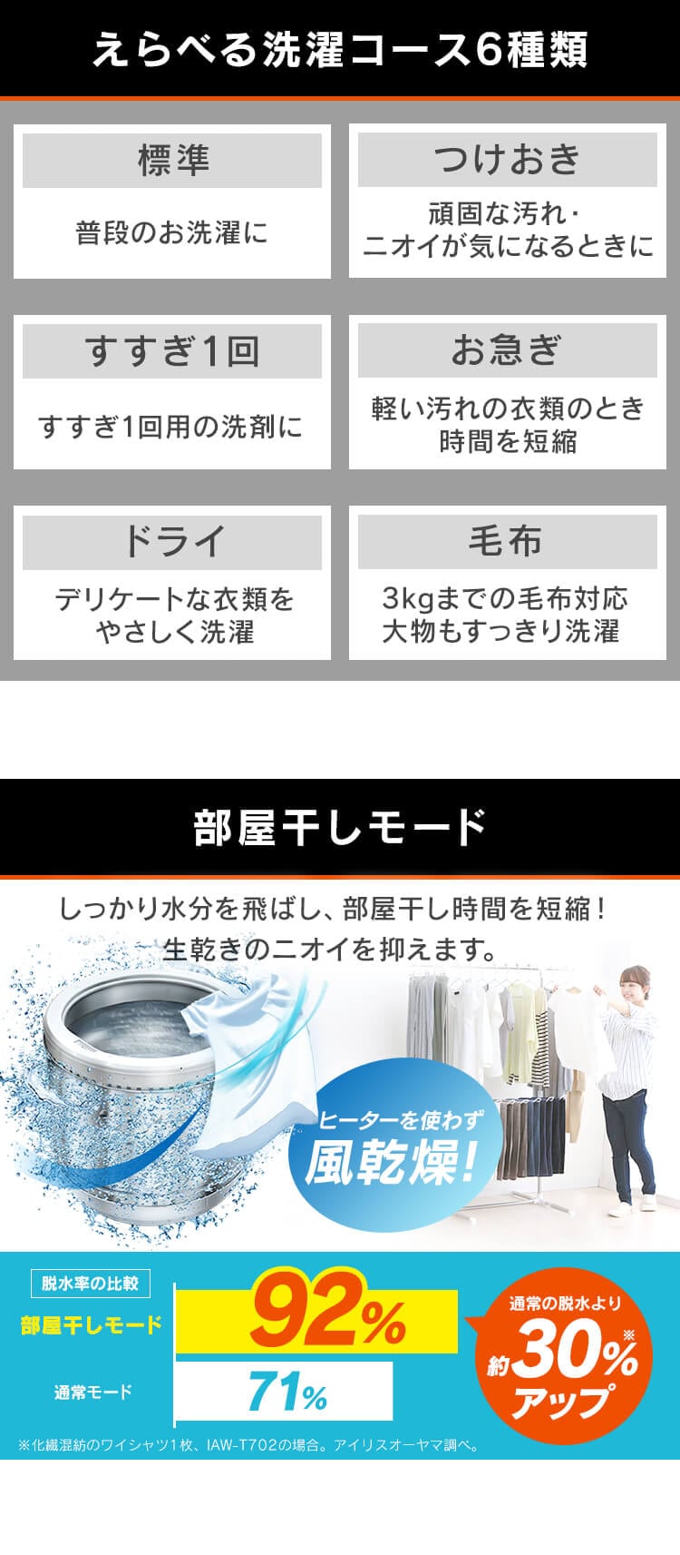 洗濯機 8kg スプラウォッシュ ガラストップ 二人暮らし ファミリー向け IAW-T805BL-B ブラック2