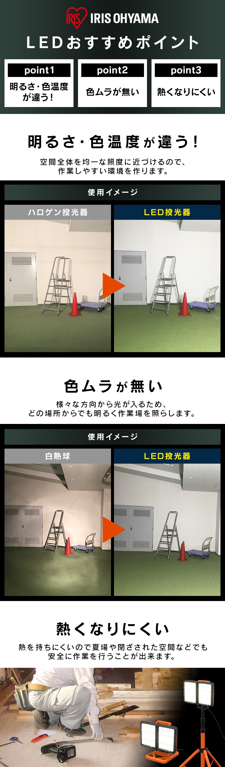ワークライト LED スティックライト 充電式 充電器付き 懐中電灯 作業灯 200lm LWS-200SB-CH2