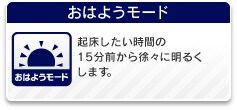 おはようモード