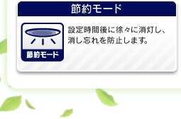 節電モード