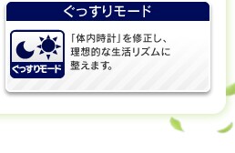 ぐっすりモード