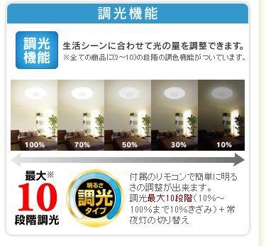 調光機能
