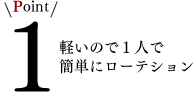 Point1