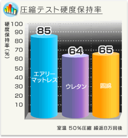 keXgdxێ