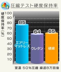 8̎NA