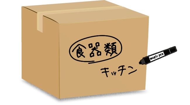 荷造りのポイント