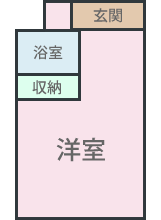 1Rとは?