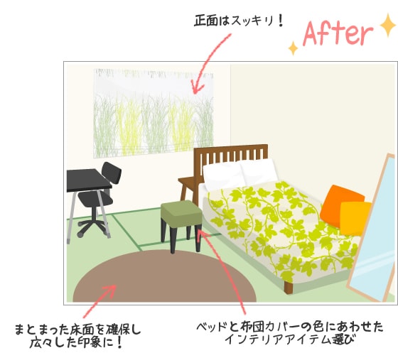 After