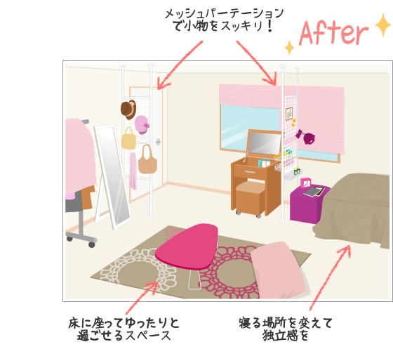 After