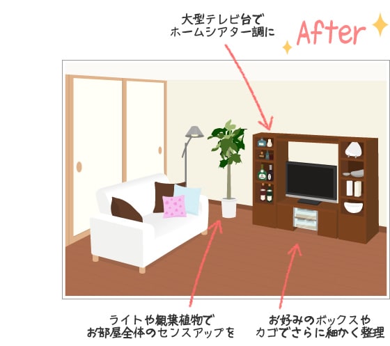 After
