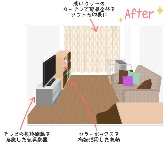 長方形のリビングなので家具配置に悩んでいます アイリスプラザ メディア