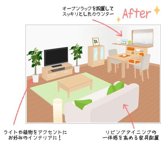 After