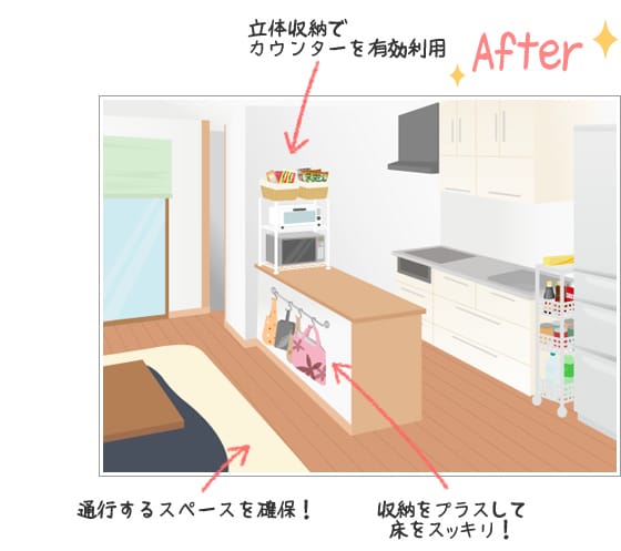 After