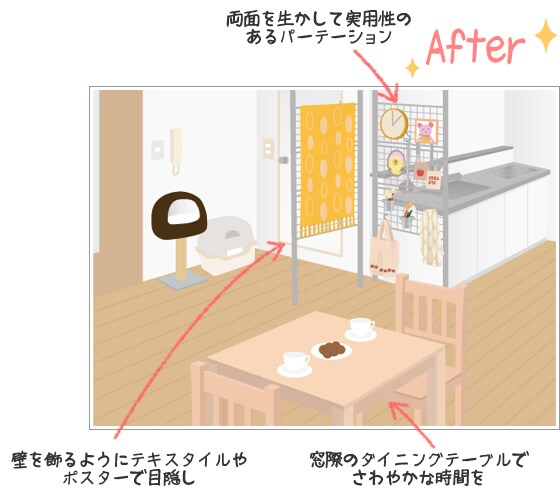 After