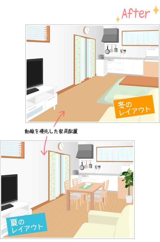 After
