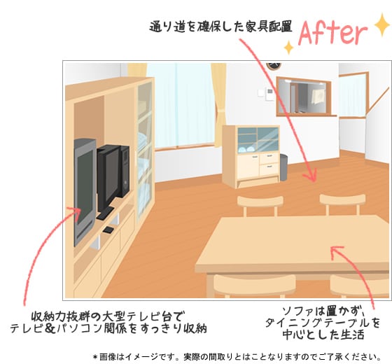 After