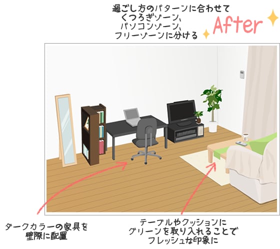After