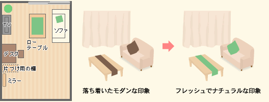 i`{At@Ŋyo܂傤