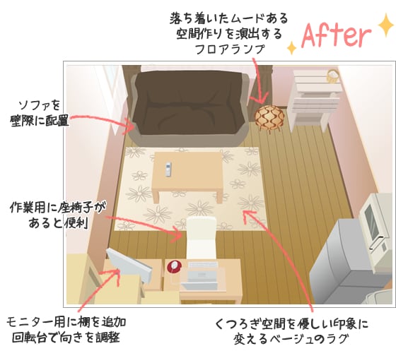 After