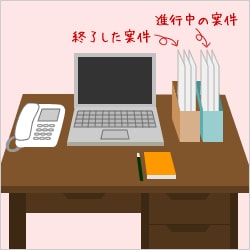 デスクまわり ヤル気が高まるデスク廻りの整え方 アイリスプラザ メディア