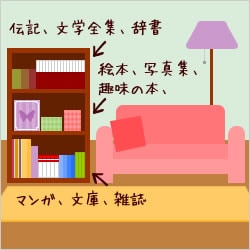 本棚を家族で共有する 一緒にしまいたいアイテム