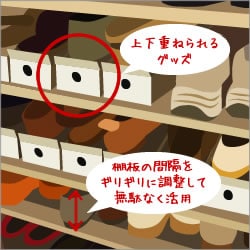 下駄箱のスペースを有効活用する