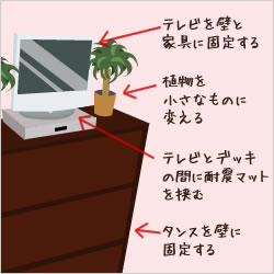 防災用品