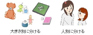 サイズ別・人別に入れ物を分けて収納