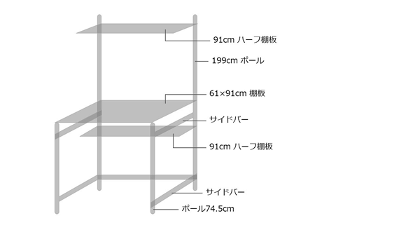 メタルミニの組み立て